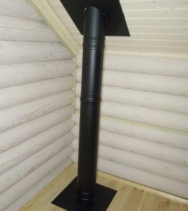 Декоративная пластина 0&deg;-5&deg; Schiedel Permeter, ⌀130-⌀350, 0.6 мм, сталь AISI 444