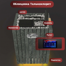 Электрическая паротермальная печь ВВД ПАРиЖАР Футурус 19,5 кВт, в облицовке талькохлорит